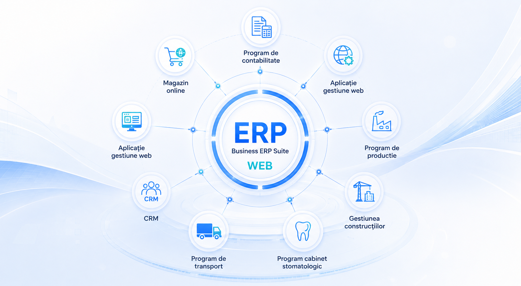 conQuest ERP Web